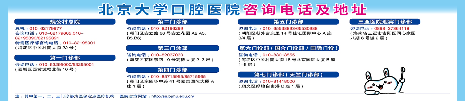 亚星游戏官网口腔医院为询电话及地址